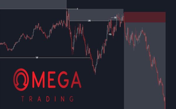 OMEGA Trading Fx Full Course