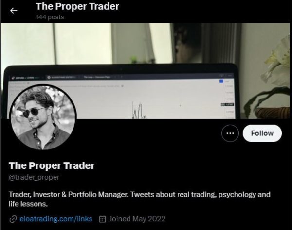 The Proper Trader (Smart Money Concepts)
