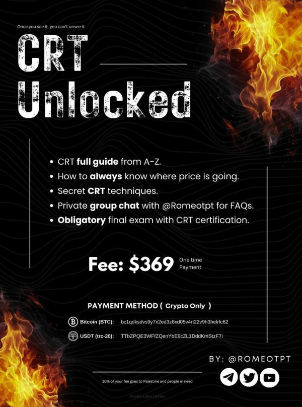 CRT by Romeo Trading Course 2024 (ICT Concepts) CRT Unlocked