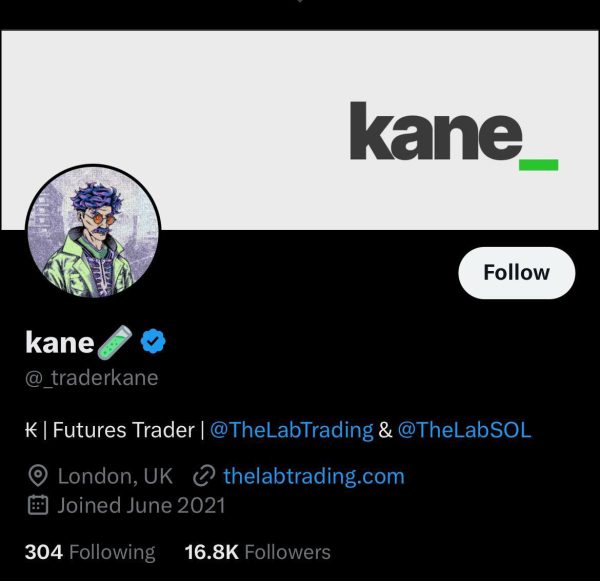 Trader Kane - The Lab (ICT Concepts) Course Download