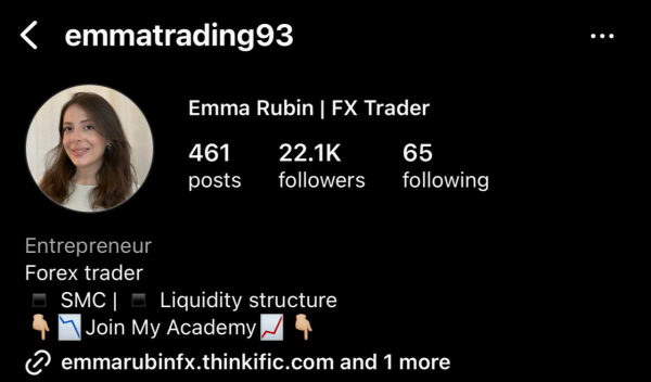 Emma Rubin - Emma Trading Forex Course
