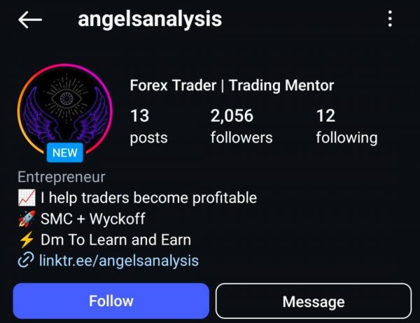 Angels analysis Mentorship- Jan 2025 (SMC) Course