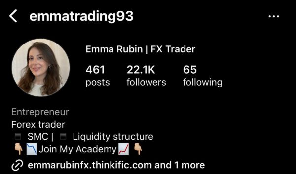 Emma Rubin - Emma Trading FX 2024 (SMC) Course