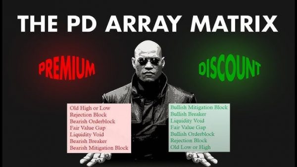 Finesse FX - PD Array Matrix (ICT) Course Download
